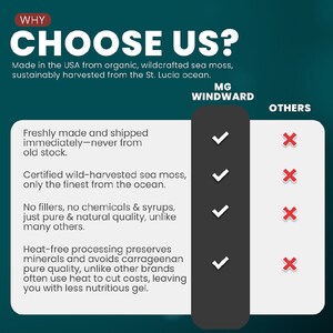 May include: A green and white infographic comparing the features of MG Windward sea moss to other brands. The infographic highlights that MG Windward sea moss is freshly made, uses only wild-harvested sea moss, and is heat-free processed. The infographic also states that MG Windward sea moss is made in the USA and sustainably harvested from the St. Lucia ocean.
