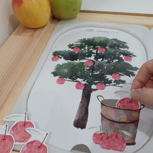 Printable Trofast Flisat Lid Insert, Montessori Post Homeschool Apple Tree