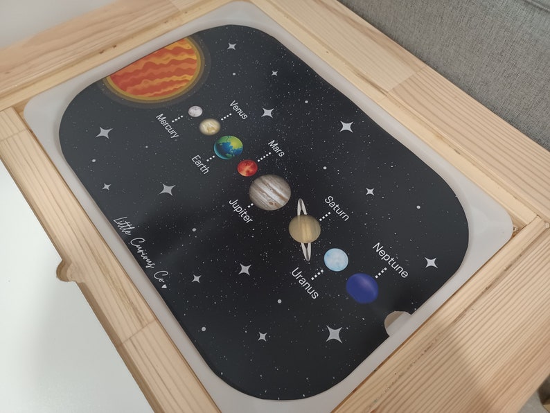 Printable Trofast Flisat Lid Insert Learn Montessori Space Etsy Ireland