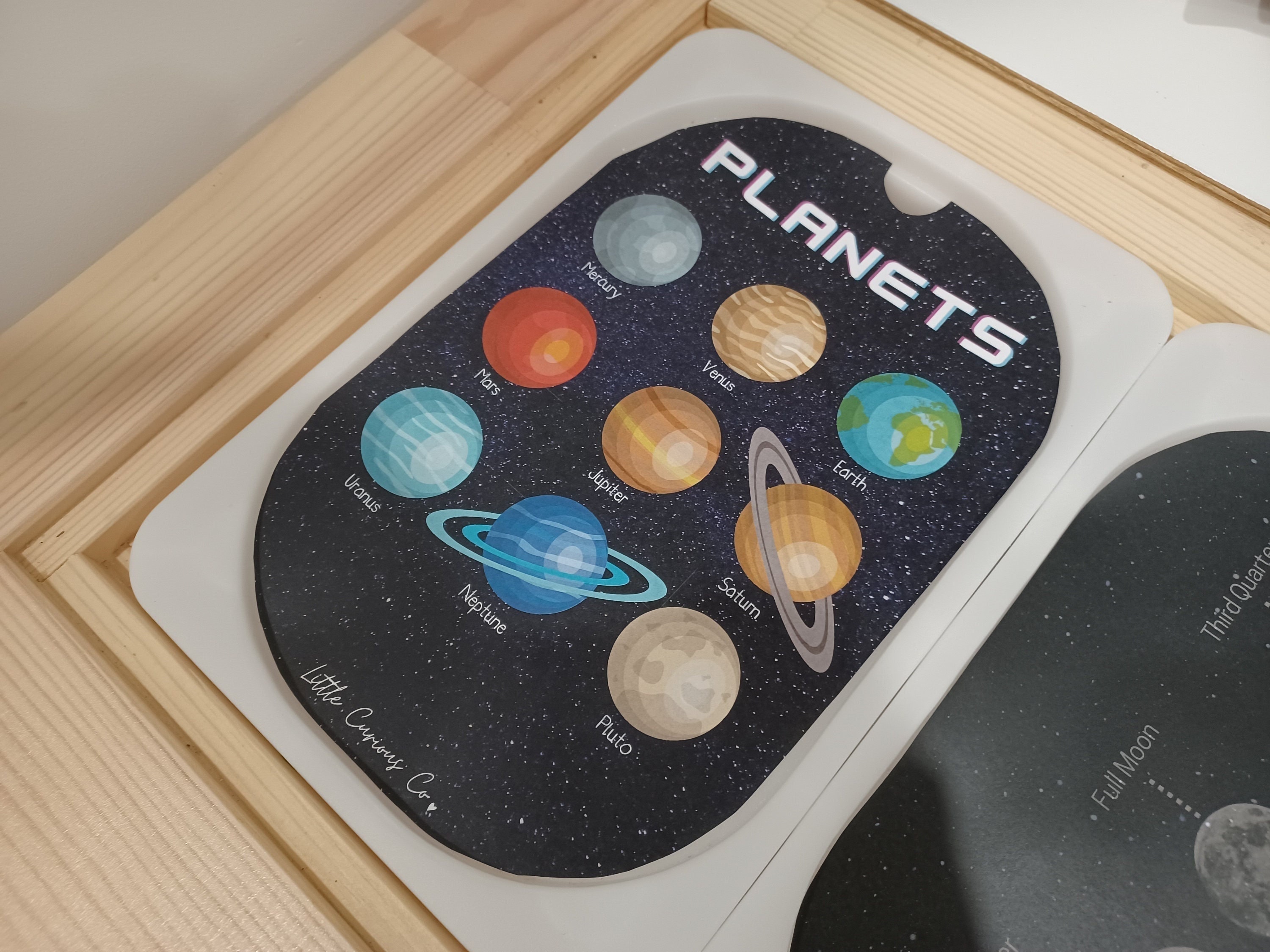 Printable Trofast Flisat Lid Insert, Learn Montessori Space, Homeschool Planet Solar System Study