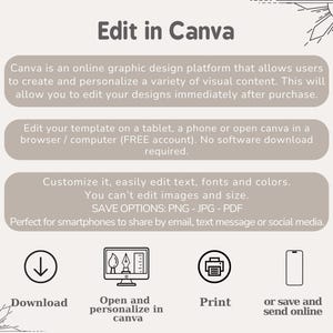 Op de afbeelding: Een afbeelding met de tekst "Edit in Canva" en instructies voor het gebruik van het Canva-platform. De afbeelding bevat pictogrammen voor downloaden, openen en personaliseren, afdrukken en online opslaan. De tekst legt uit hoe je sjablonen kunt bewerken.