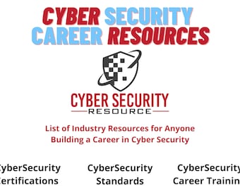 Cyber-Sicherheits-Ressourcenliste