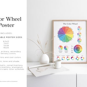 Color Wheel Poster, Color Theory Reference, Colour Wheel Printable, Art Studio Decor, Classroom Art, Digital Download