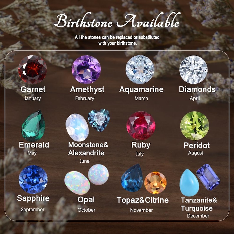 May include: Chart of birthstones for each month of the year. The chart shows a gemstone for each month, with the name of the gemstone and the month below it. The gemstones are arranged in a grid of four rows and four columns.