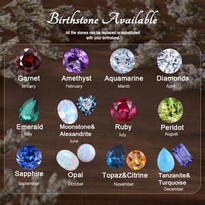 May include: Chart of birthstones for each month of the year. The chart shows a gemstone for each month, with the name of the gemstone and the month below it. The gemstones are arranged in a grid of four rows and four columns.