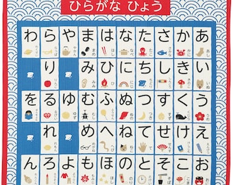 Japanese Furoshiki Gift Wrap 50cm – Hiragana Alphabet with Cute Illustrations – Reusable Cloth for Bento & Gift Wrapping