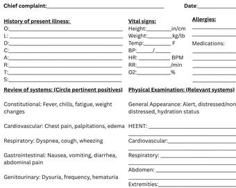 Acute Visit Note Template for Nurse Practitioners | Streamline Your Charting with Confidence