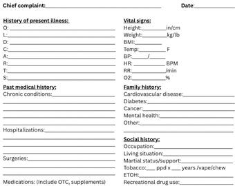 New Patient Visit Note Template for Nurse Practitioners | SOAP Note | NP Template | Primary Care Charting