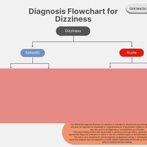 May include: A set of three ceramic mugs with a speckled, matte finish. The mugs are in shades of cream, light gray, and dark gray. Each mug has a simple, minimalist design and a rounded handle.