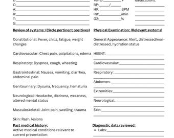 NP Charting Bundle | SOAP Note Templates | Acute, New Patient, Follow-Up & Annual Visits | Nurse Practitioner Template