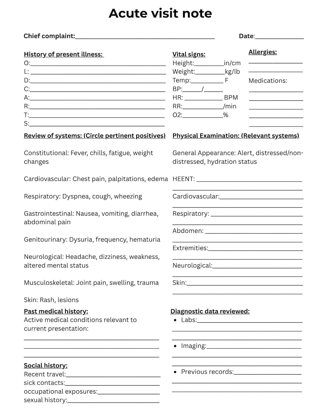 Client Visit Notes Acute Visit Note Template for Nurse Practitioners | Streamline Your ...