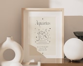 Aquarius Print, Printable Wall Art, Horoscope Print, Aquarius Art Print, Aquarius Gift, Aquarius Wall Art, Aquarius Astrology