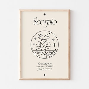 Scorpio Printable Wall Art, Astrology Print, Constellation Print ...