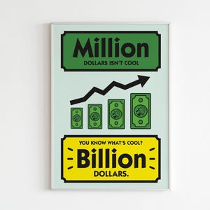 Monopolyposters met hoge resolutie: upgrade thuis-, kantoor- en gameroomdecoratie
