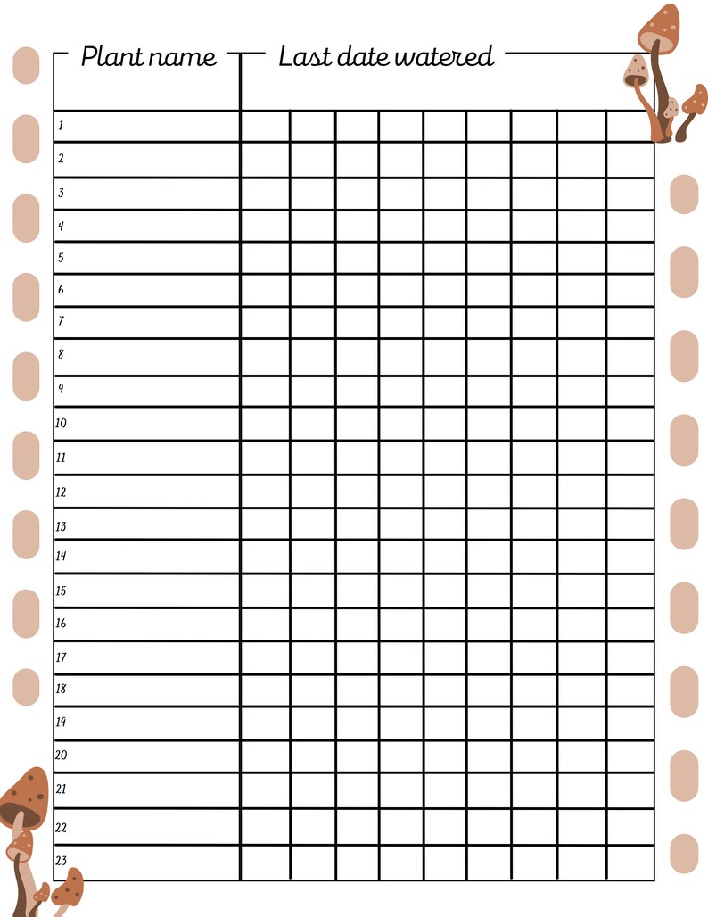 Plant Watering Tracker PRINTABLE Watering Schedule PDF Tracker