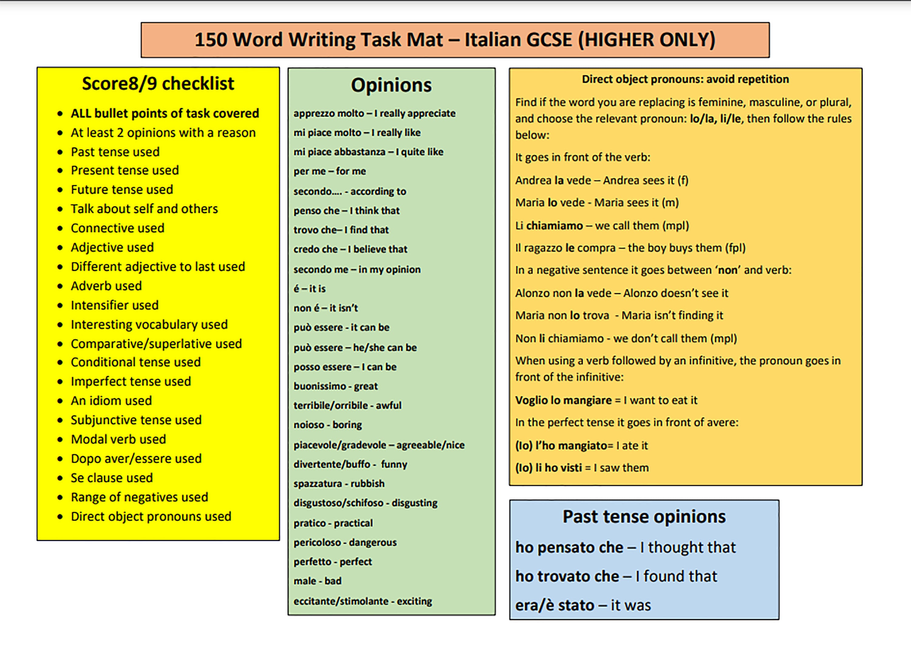 Italian Higher GCSE Writing Mat Etsy UK