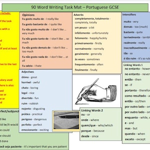 May include: A colourful chart with a list of Portuguese words and phrases for writing tasks. The chart is divided into sections for opinions, adverbs, intensifiers, linking words, and adjectives. The chart also includes a hand writing with a pen.