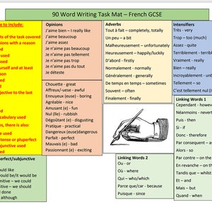 French GCSE 90 Word Writing Mat Foundation and Higher any exam board PDF image 1