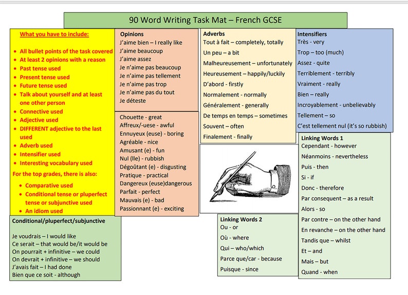 French GCSE 90 Word Writing Mat Foundation and Higher any exam board PDF image 1