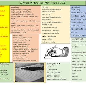 Italian GCSE 90 Word Writing Mat - Foundation and Higher - Any Exam ...