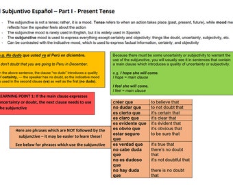 The Spanish Subjunctive Part I and Part II - The Present Tense and the Imperfect Tense - PDF