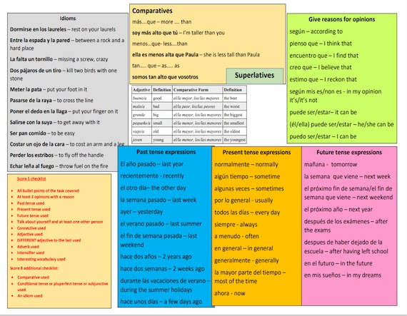 spanish gcse 90 word writing mat foundation and higher any etsy canada