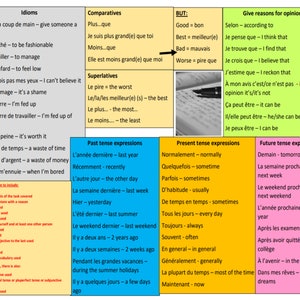 French GCSE 90 Word Writing Mat Foundation and Higher any exam board PDF image 2