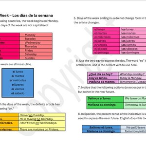 May include: Educational chart explaining the days of the week in Spanish, with English translations. The chart uses colour-coded tables to illustrate vocabulary and grammar rules, including masculine nouns and verb conjugations. Text includes phrases like "I travel on Tuesday."