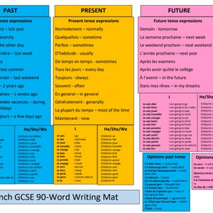 French GCSE 90 Word Writing Mat Foundation and Higher any exam board PDF image 3