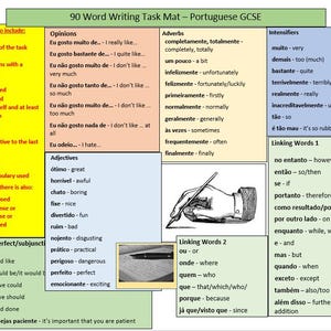 May include: A 90 Word Writing Task Mat for Portuguese GCSE featuring sections on opinions, adverbs, intensifiers, adjectives, and linking words. The document includes a black and white illustration of a hand writing with a pen and a small photo of a pen.