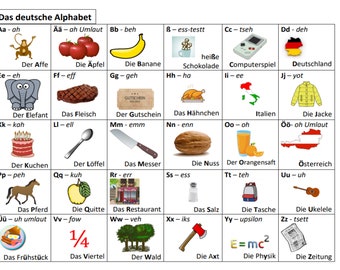 das deutsche alphabet etsy hong kong