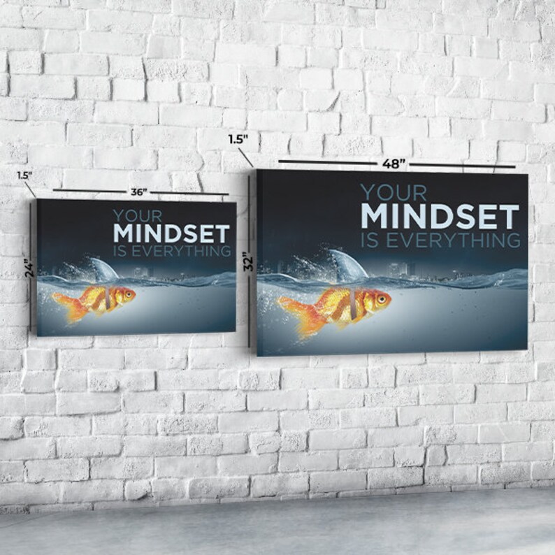 Your Mindset is Everything Canvas Poster Etsy