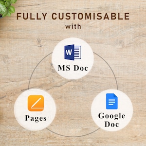May include: A graphic showing that a document can be fully customizable using Microsoft Word, Google Docs, or Apple Pages. The graphic shows three circles with the logos for each program.
