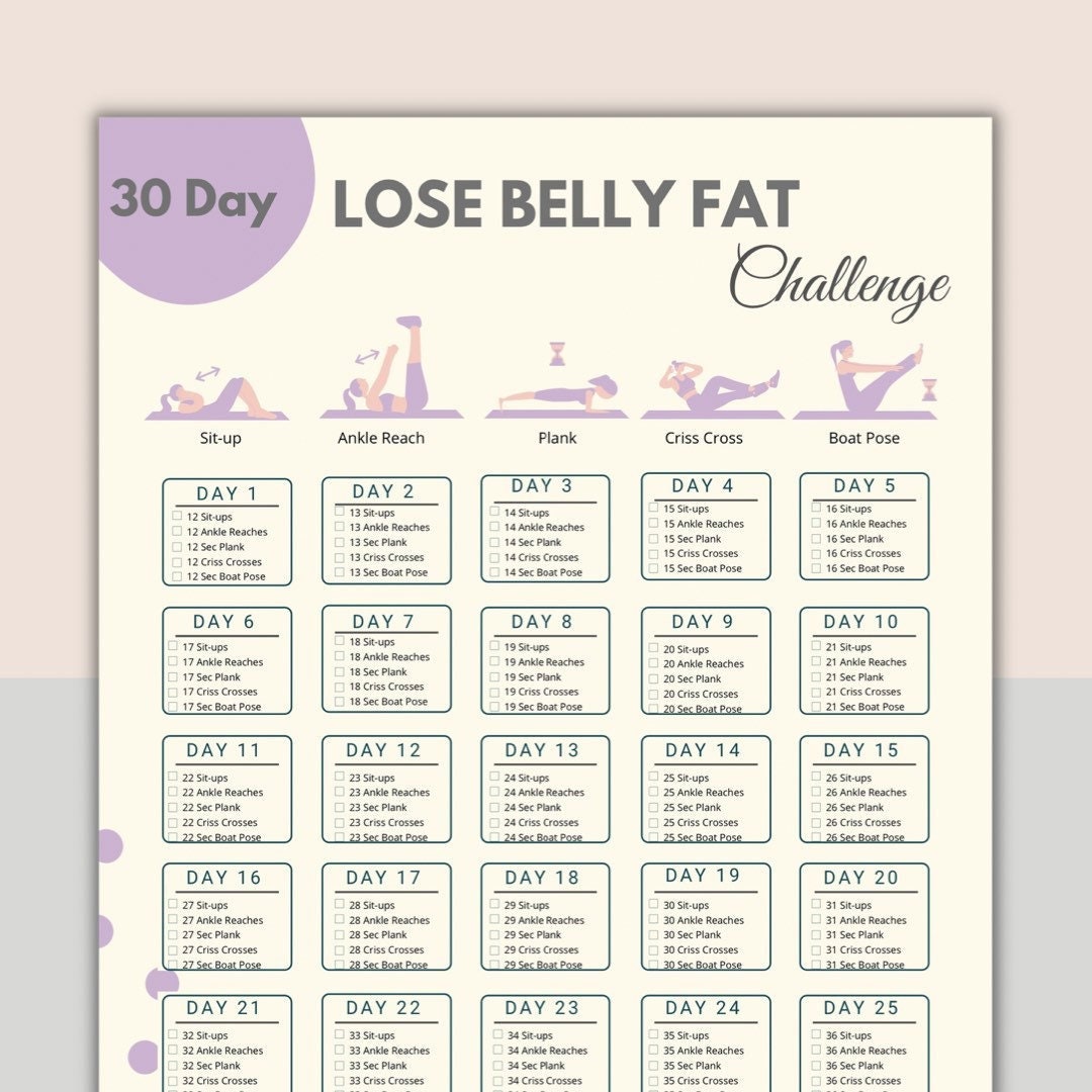 30 Day Lose Belly Fat Challenge Belly Workout Digital Flat