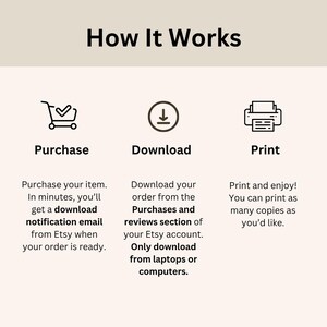 May include: An instructional graphic titled How It Works with three black icons representing a shopping cart for Purchase, a downward arrow for Download, and a printer for Print. Each section includes text explaining the digital process.