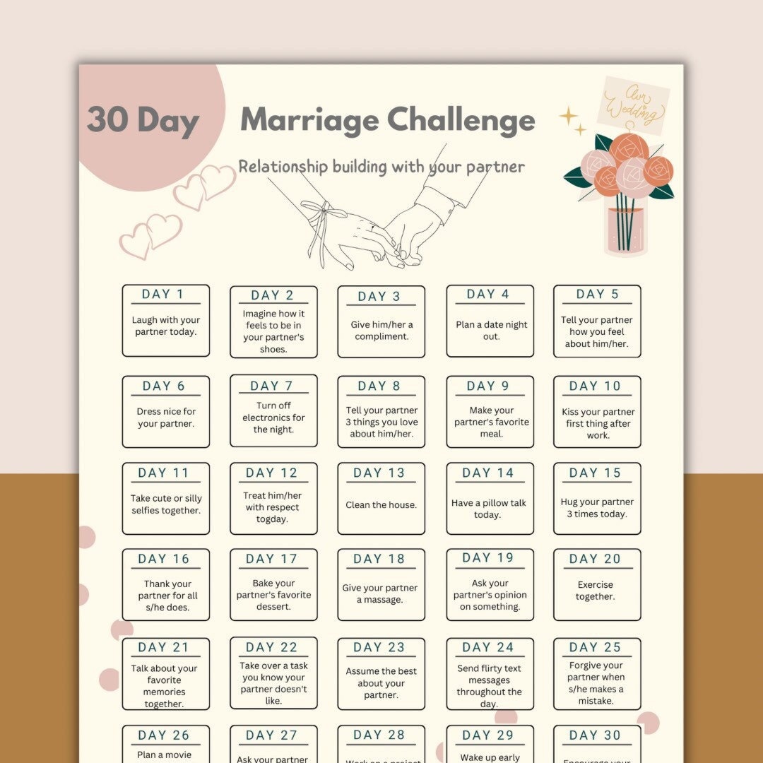 30 Day Marriage Challenge 30 Days to a Stronger Marriage Relationship