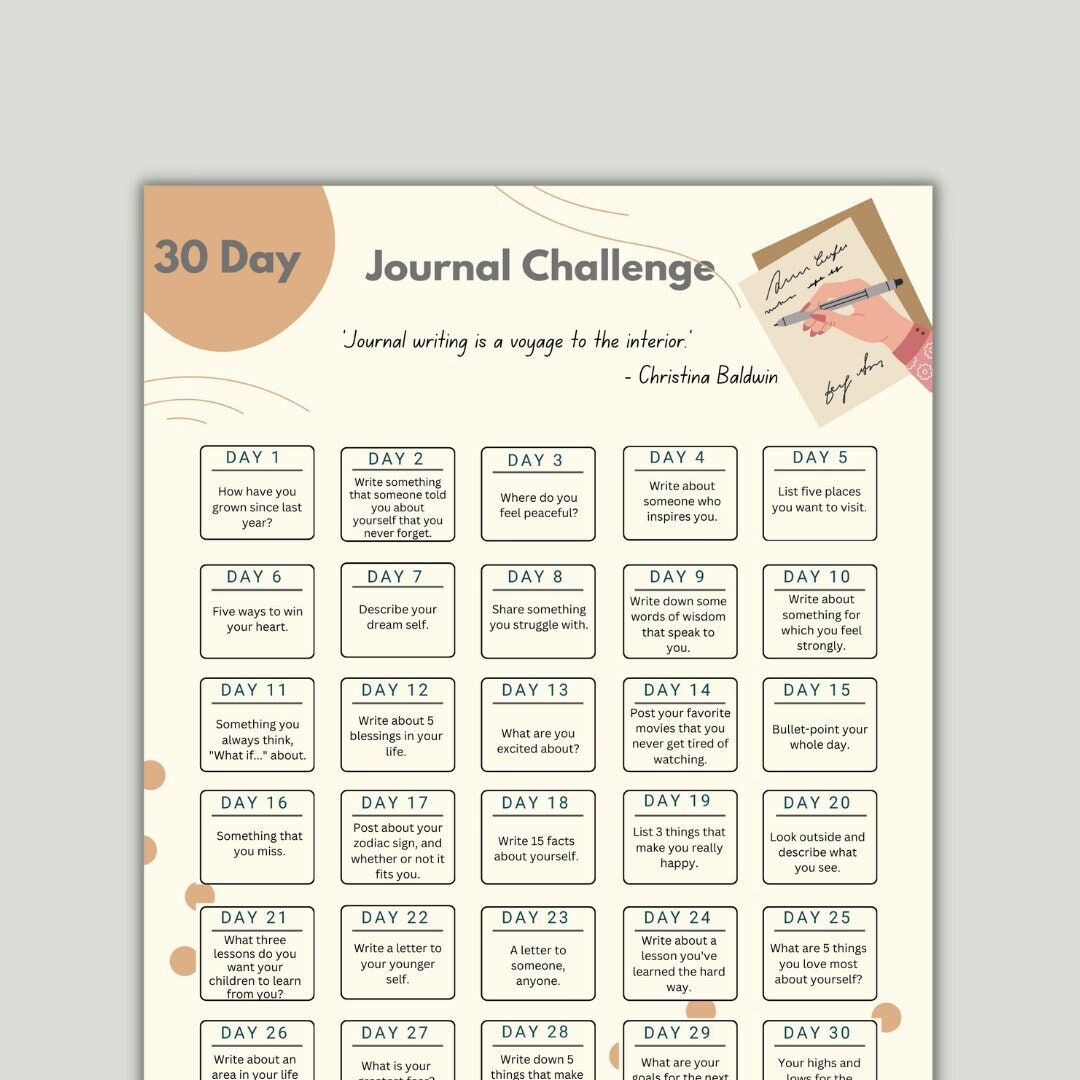 30 Day Journal Challenge Writing Challenge 30 Day Prompts Digital ...