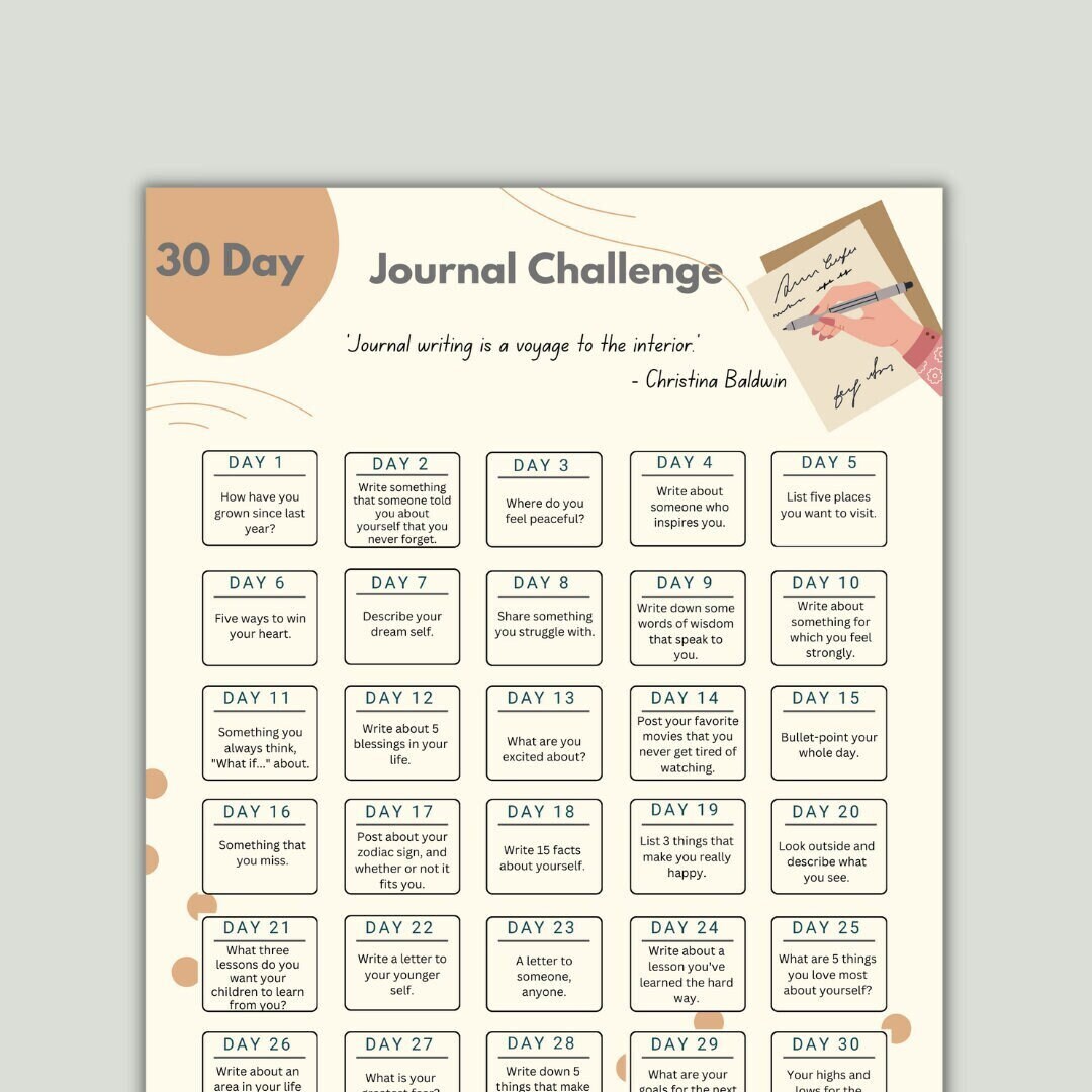 30 Day Journal Challenge Writing Challenge 30 Day Prompts Digital