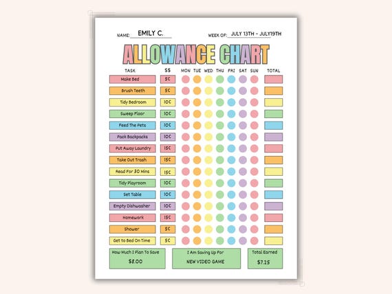 Kids Allowance Chart Printable | Editable Kids Chores Chart | Weekly Planner Kids | Canva Template Kids To Do List | Instant Download