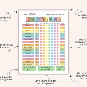 Kids Allowance Chart Printable | Editable Kids Chores Chart | Weekly Planner Kids | Canva Template Kids To Do List | Instant Download image 3