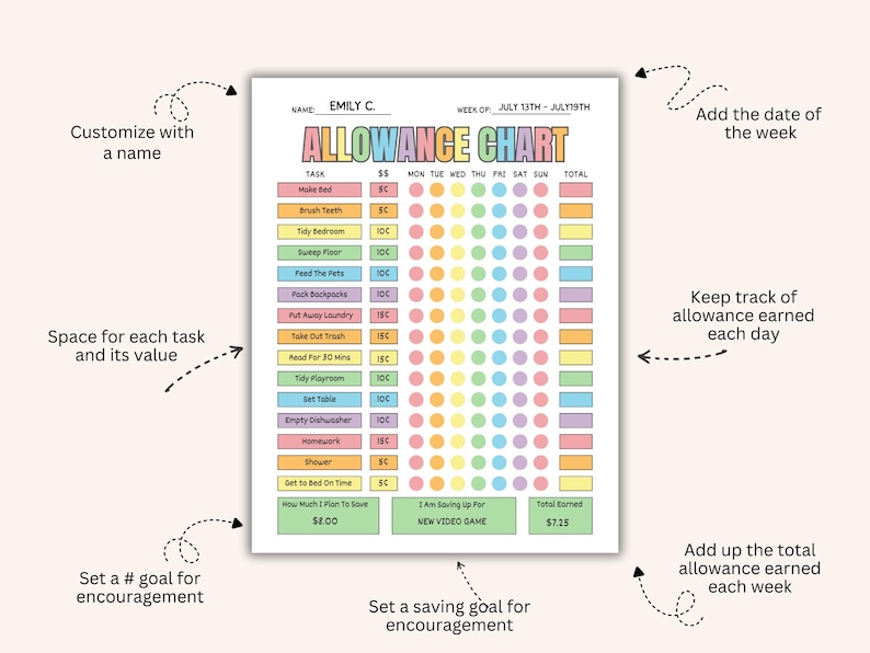 Kids Allowance Chart Printable | Editable Kids Chores Chart | Weekly Planner Kids | Canva Template Kids To Do List | Instant Download image 3
