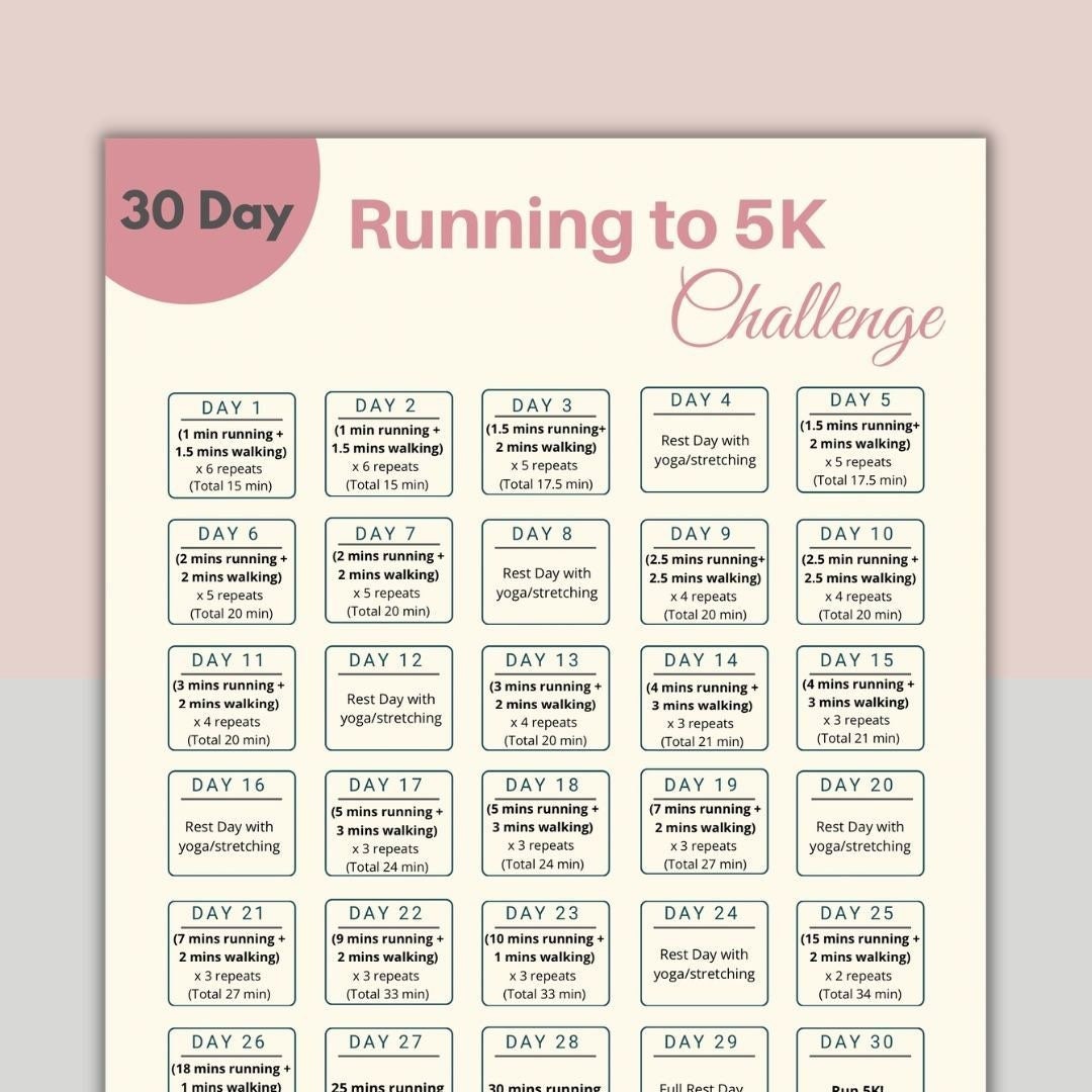 30 Day Running 5K Challenge Printable Running Tracker Digital Workout  Planner -  Canada