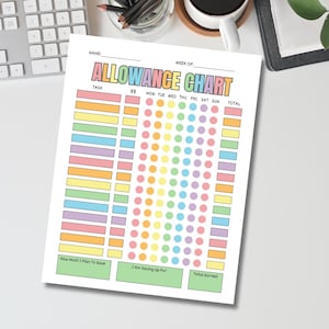 Kids Allowance Chart Printable | Editable Kids Chores Chart | Weekly Planner Kids | Canva Template Kids To Do List | Instant Download image 4