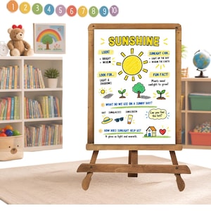 May include: A wooden easel displays an educational poster titled SUNSHINE, featuring a yellow sun illustration, text about sunlight, plant growth, and protective items like hats, sunglasses, and sunscreen, with colorful drawings and diagrams.