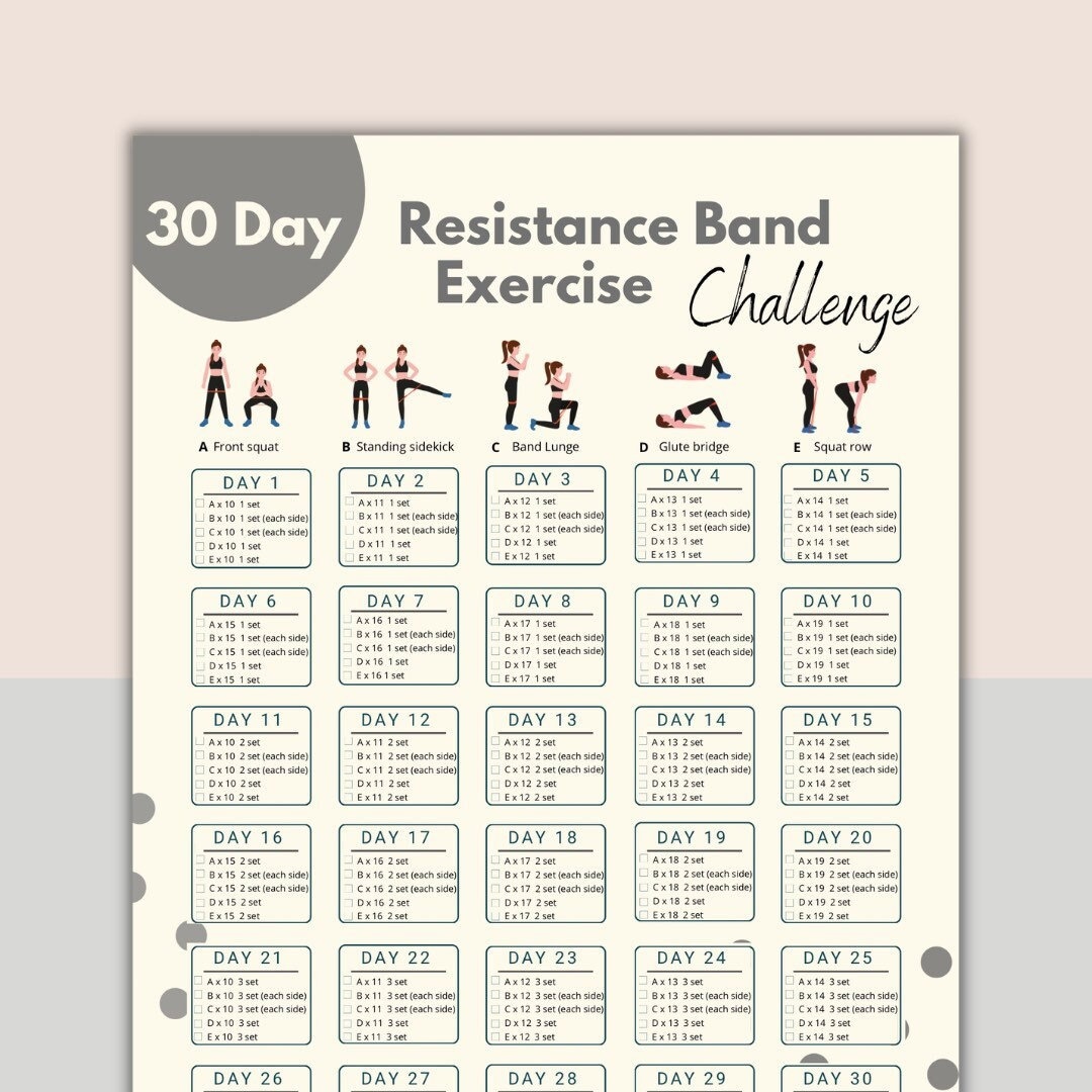 30 Day Resistance Band Exercise Challenge Digital Fitness Planner Home Exercise Guide Digital 