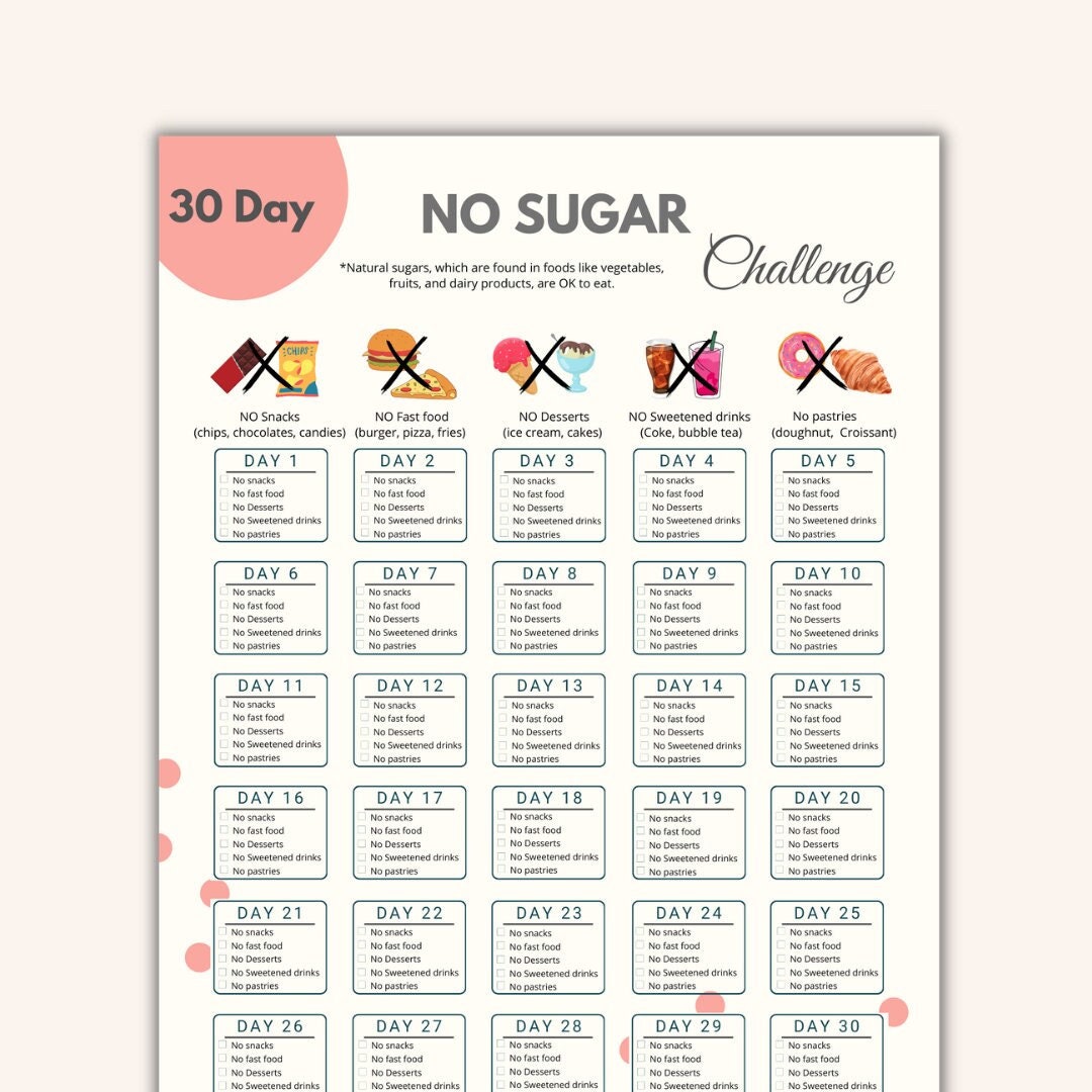 30 Day No Sugar Challenge Printable No Sugar Tracker Sugar Detox Avoid 