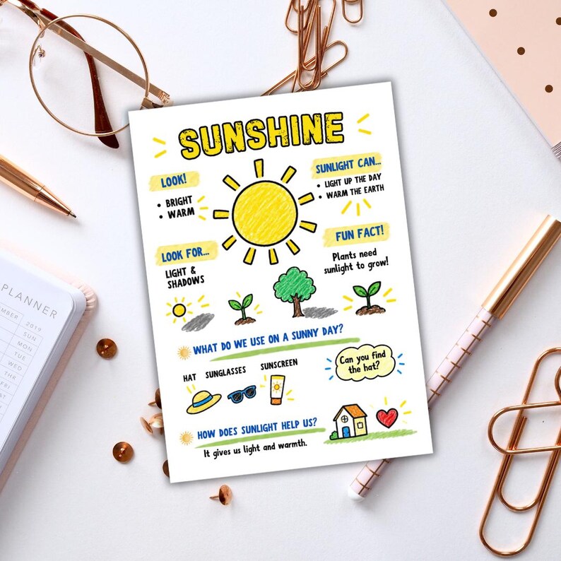 May include: An educational poster titled SUNSHINE featuring a yellow sun illustration, green plants, and text explaining sunlight benefits. It includes sections on light, shadows, and sunny day items like a hat, sunglasses, and sunscreen.