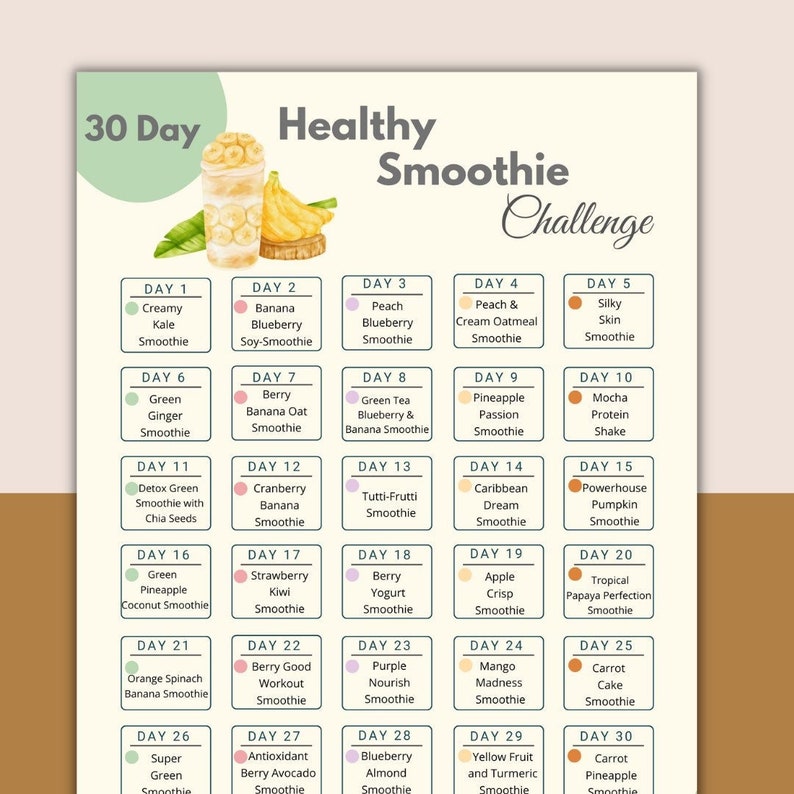 30 Dagen Smoothie Challenge met recepten Tracker voor gezond eten Hoe u fit en gezond kunt worden Gids Afdrukbaar smoothierecept afbeelding 1