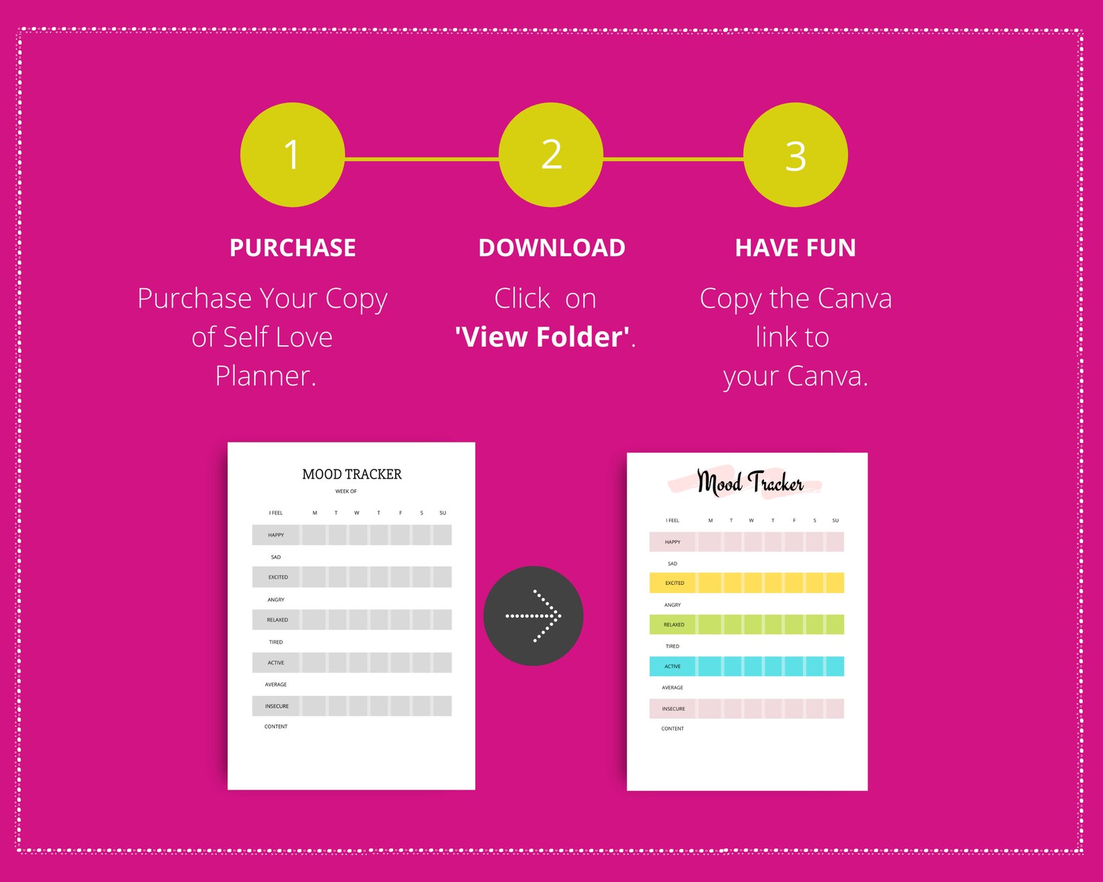 Editable Self Love Journal in Canva Canva Template Pack Etsy