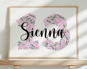 Birthday Gift|Print|Present for Teenager|Personalised Birthday Print|Sentimental Present|Word Art Gift|Son|Daughter|Any age|Present